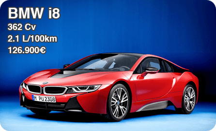 Consumo BMW i8