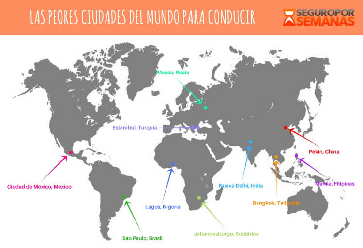 Las 10 ciudades con peor seguridad vial del mundo