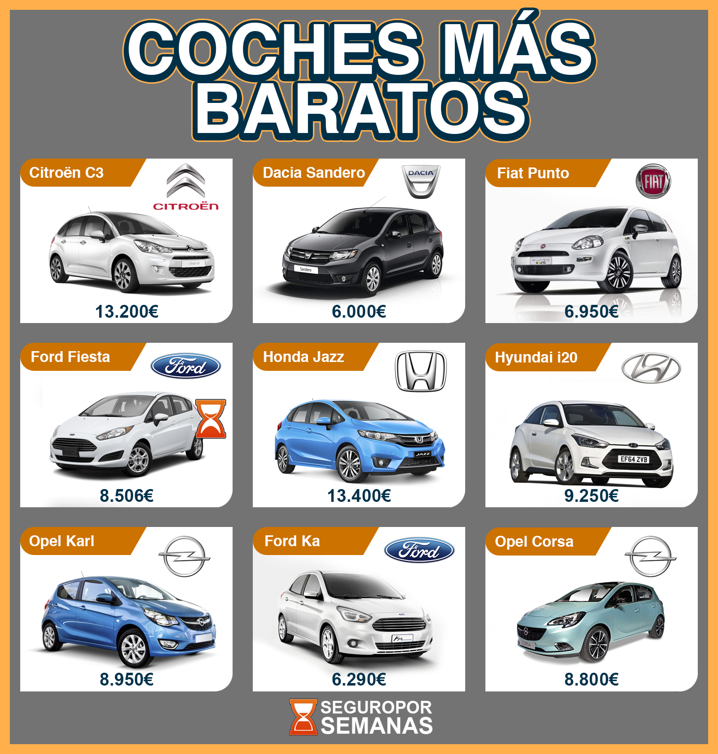 Coches Baratos 2015