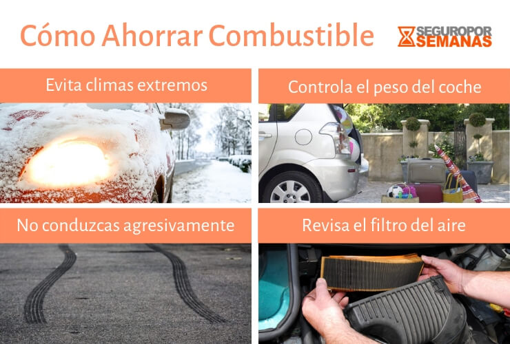 Ahorrar Combustible