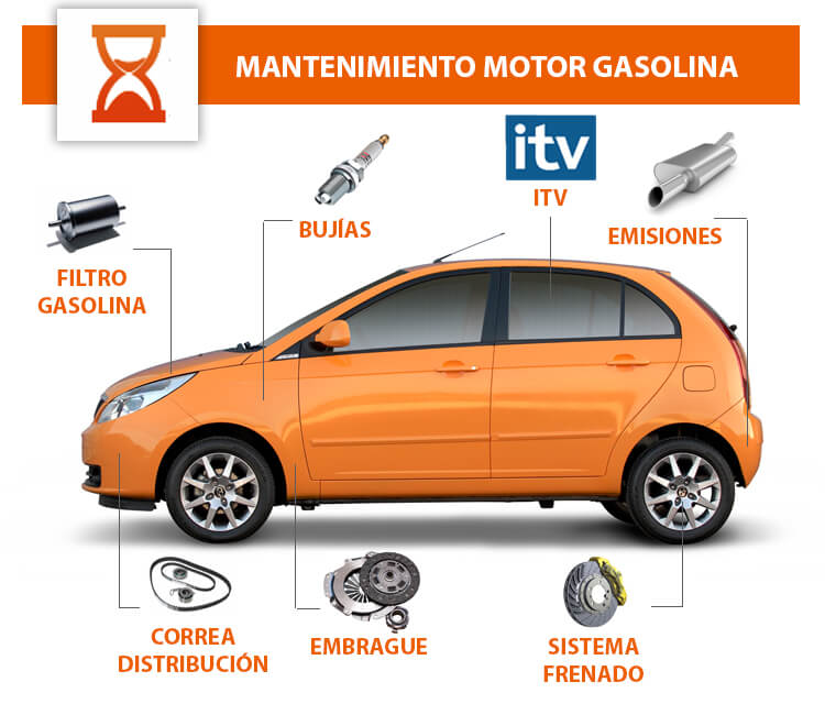 Claves mantenimiento gasolina