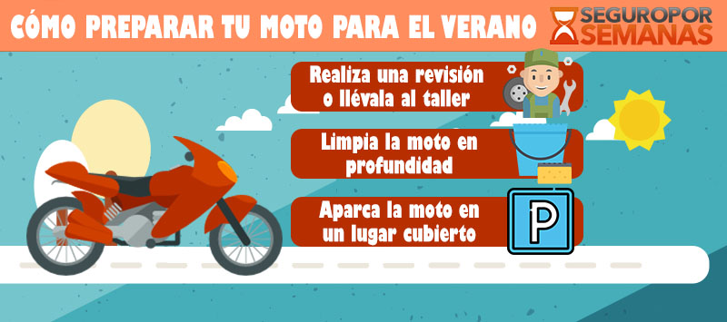 Trucos para el mantenimiento de tu moto en verano