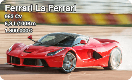 Consumo Ferrari laferrari