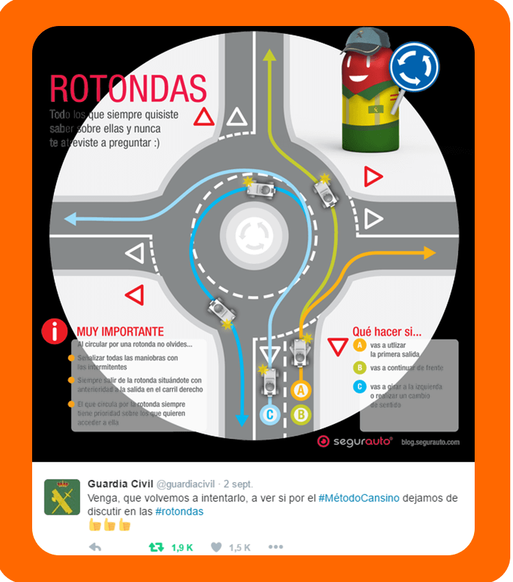 Circulación en una rotonda