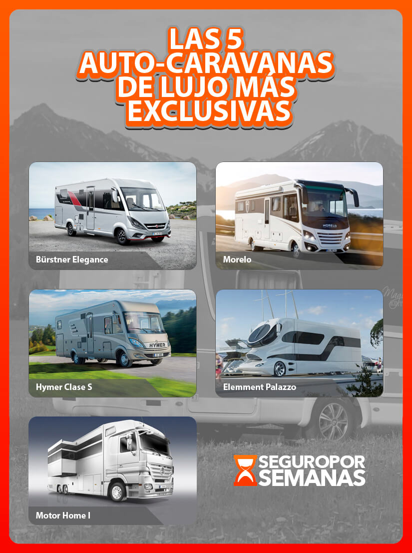 Autocaravanas Lujo