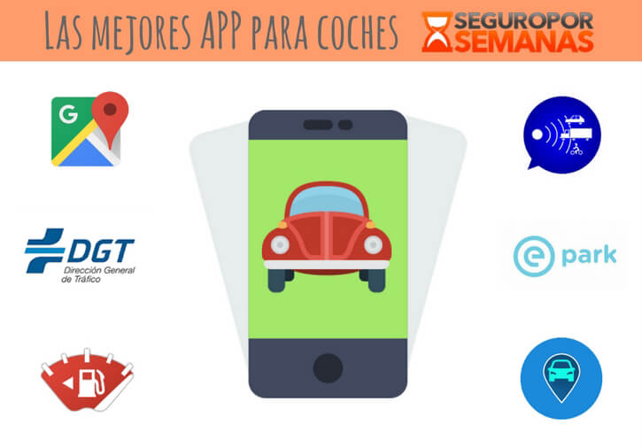 Las mejores APP para tu coche