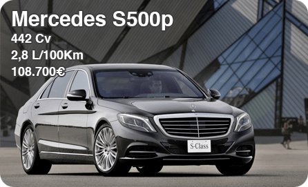 Consumo Mercedes S500P