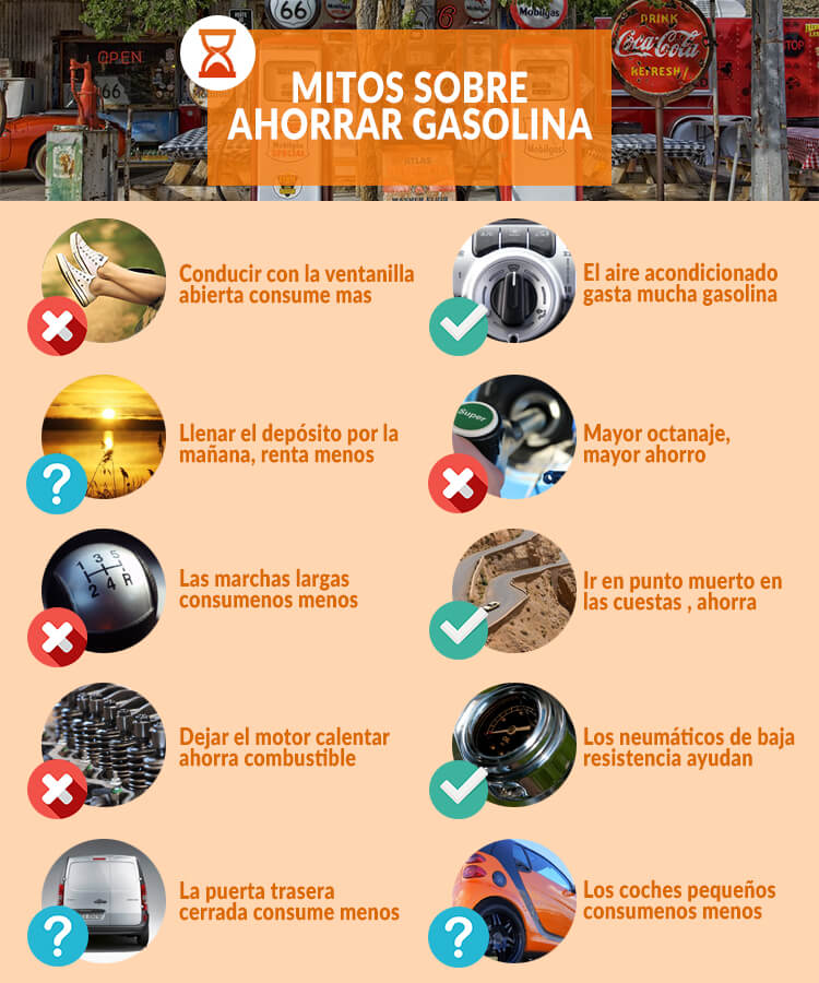 Mitos sobre ahorrar gasolina