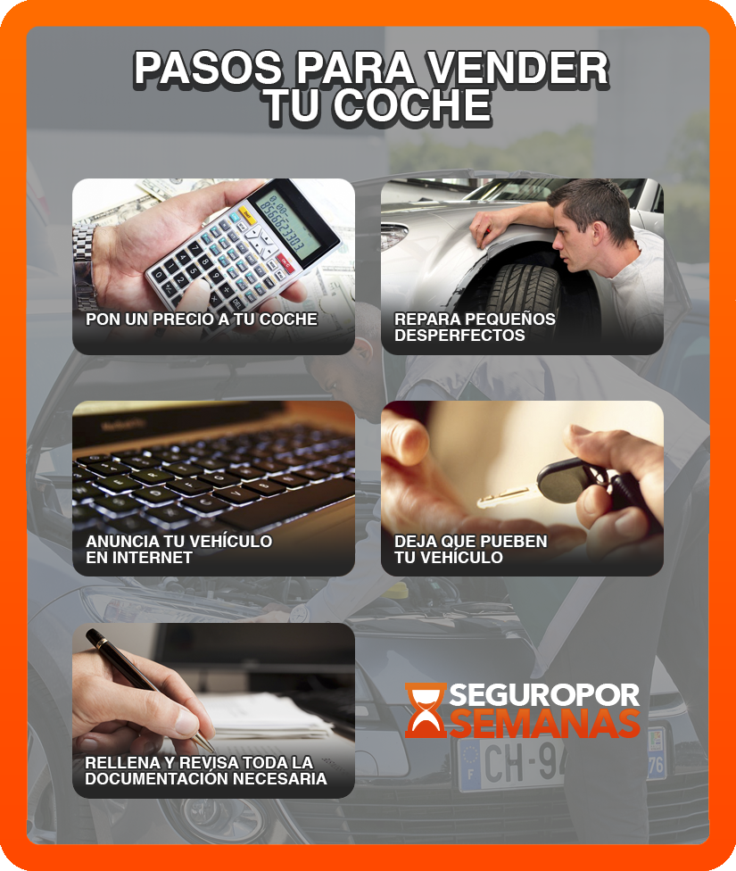 Infografía compra-venta de coches