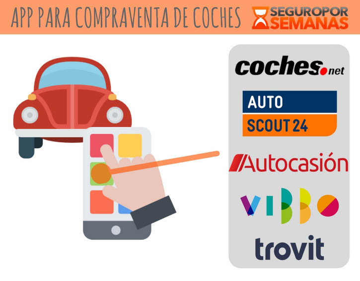 Las mejores webs y apps para comprar y vender coches