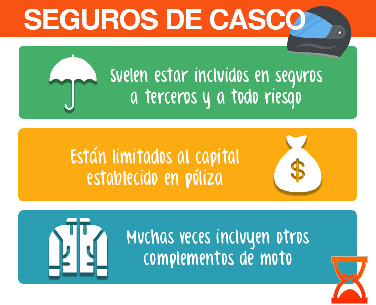 El seguro de casco existe, y normalmente es una cobertura existente