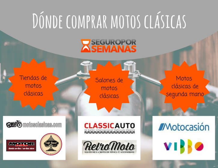 Dónde comprar una moto retro