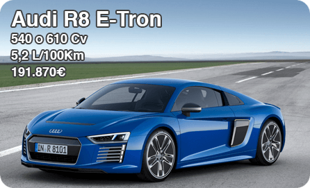 Audi R8 eTron