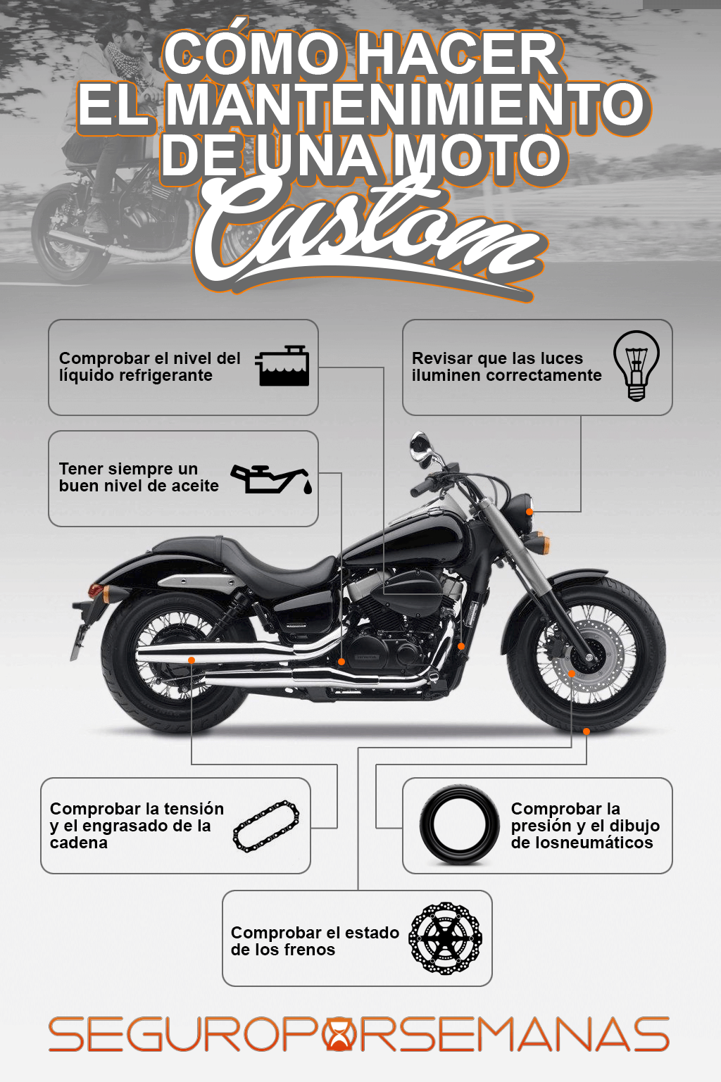 Motocicleta Custom