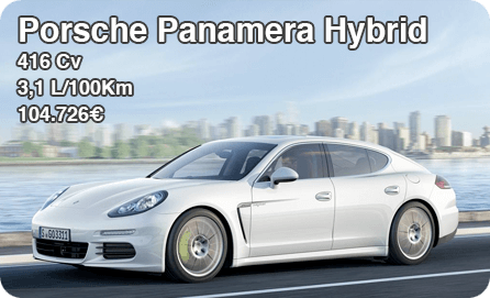 Consumo Porche Panamera Hybrid