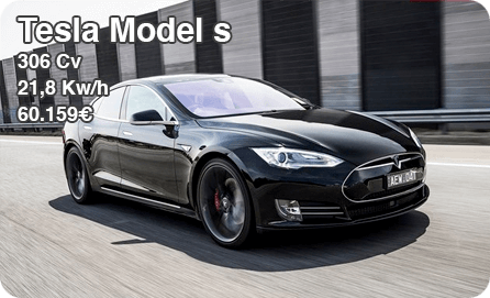 Consumo Tesla Model S